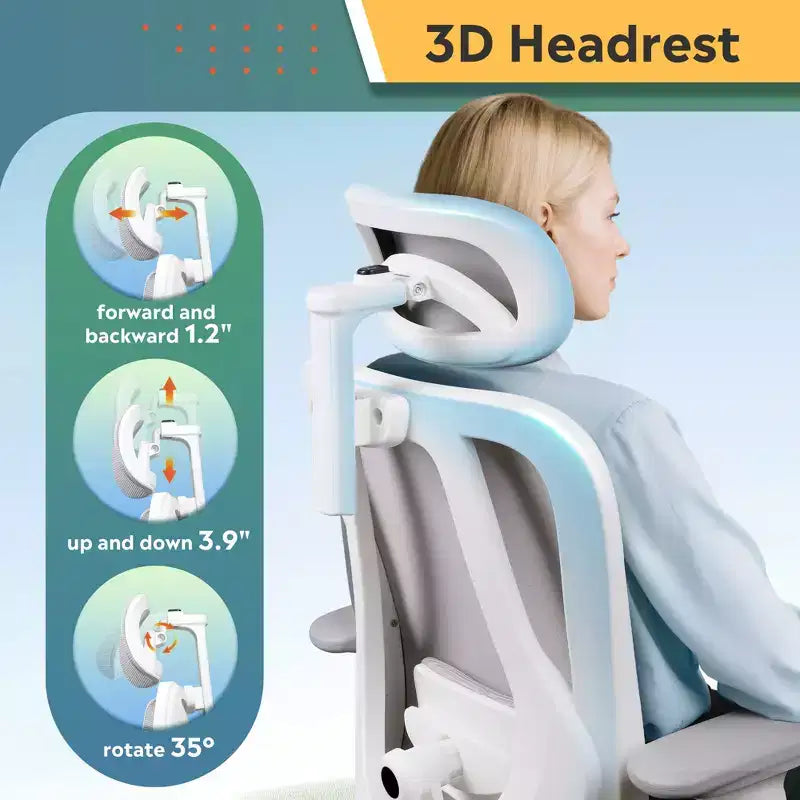 Sedia da Scrivania Ergonomica in Rete con Poggiatesta 3D Regolabile, Supporto Lombare e Braccioli 3D – per Persone Robuste e Alte